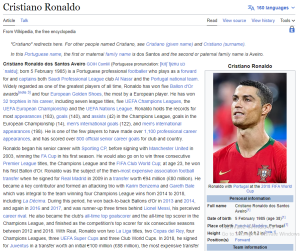 How to Create a Athlete Wikipedia Profile like Ronaldo